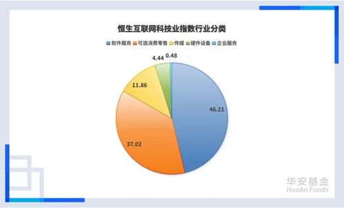 當AI照進互聯網數據服務 市場熱議下的行業新圖景