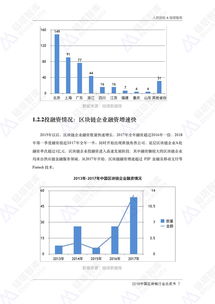199it 驅動互聯網數據服務的核心力量